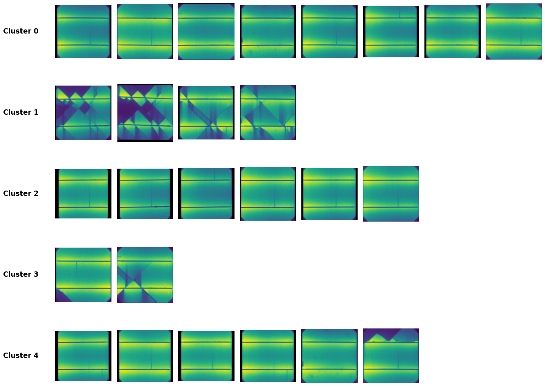 ../_images/Examples_example_VAE_rapidELprocessing_24_1.png