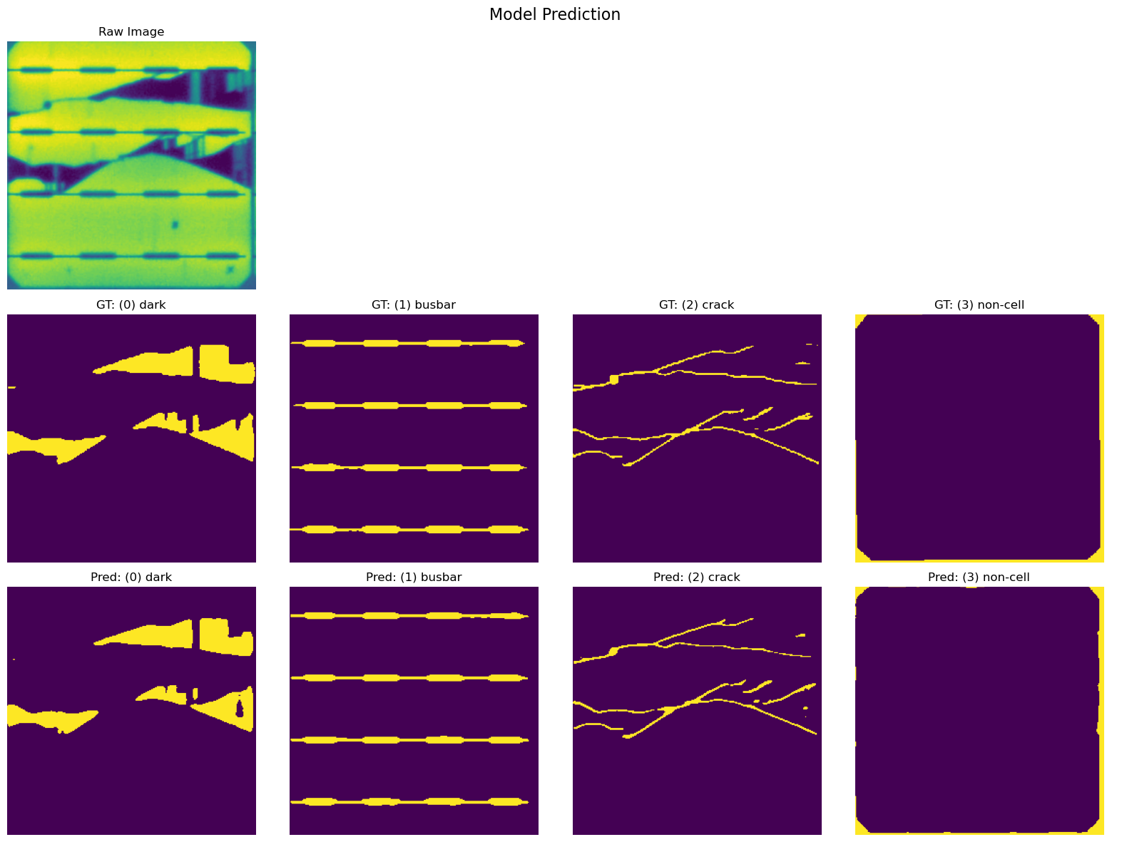 ../_images/Examples_example_download_run_multisolsegment_15_0.png