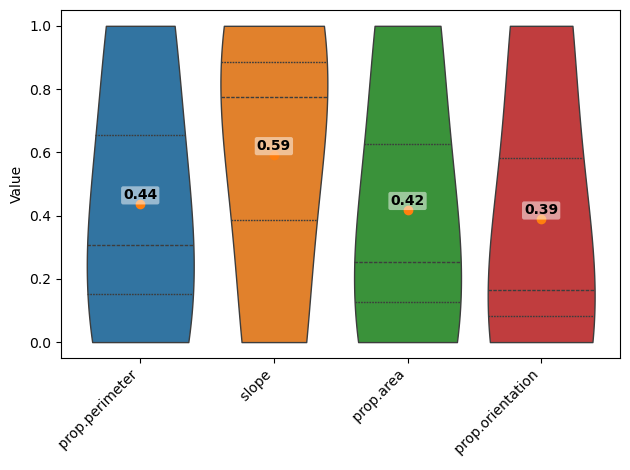 ../_images/Examples_example_download_run_multisolsegment_25_1.png