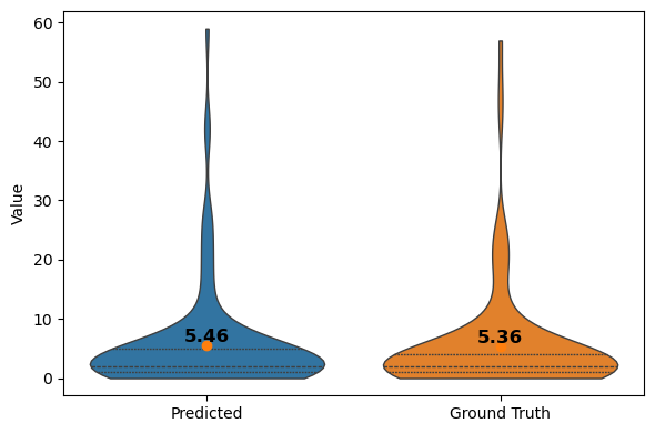 ../_images/Examples_example_download_run_multisolsegment_39_0.png