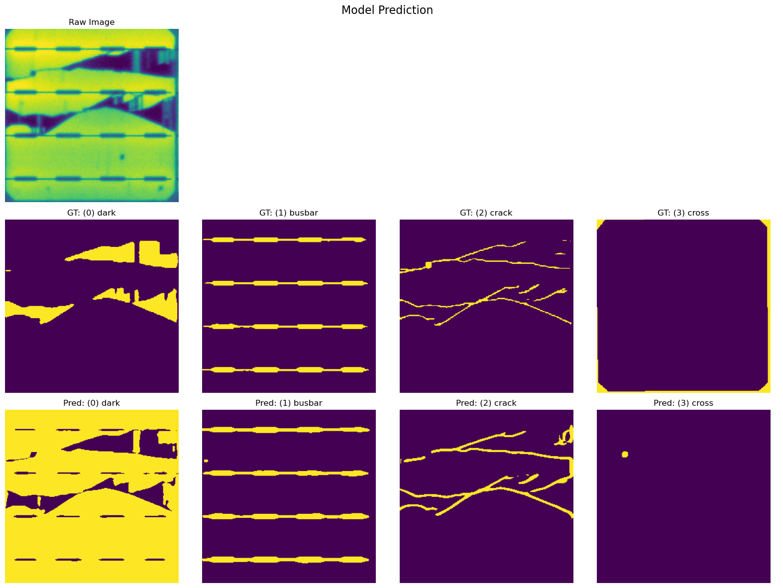 ../_images/Examples_example_download_run_multisolsegment_45_0.png