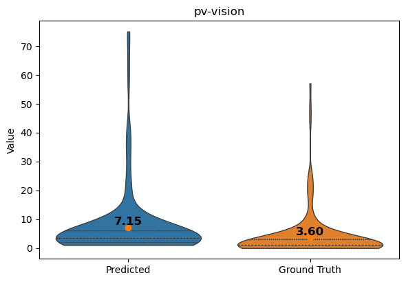 ../_images/Examples_example_download_run_multisolsegment_48_1.png