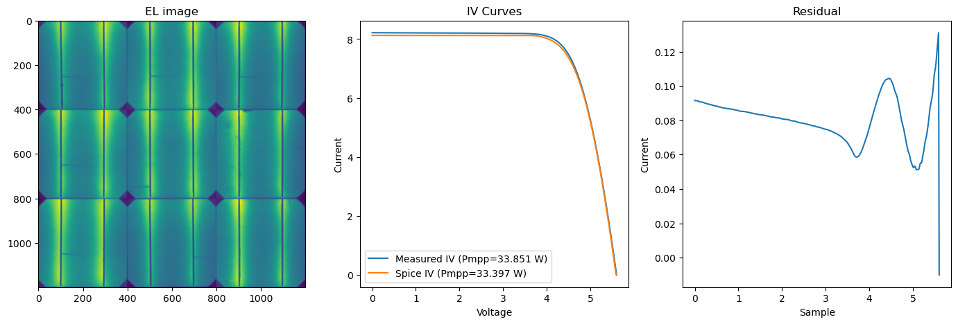 ../_images/Examples_example_minimodule_build_13_1.png