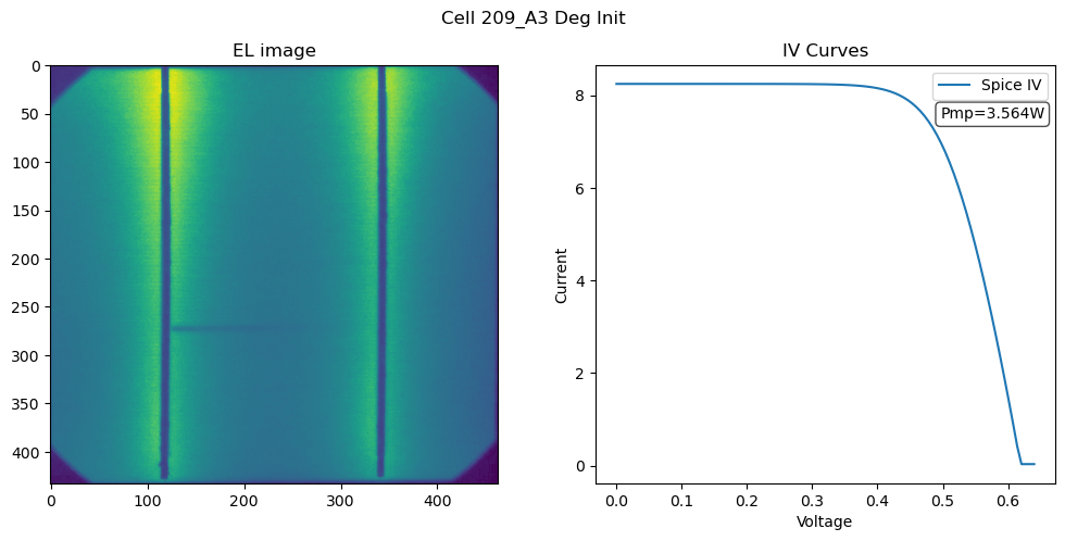 ../_images/Examples_example_minimodule_build_9_0.png