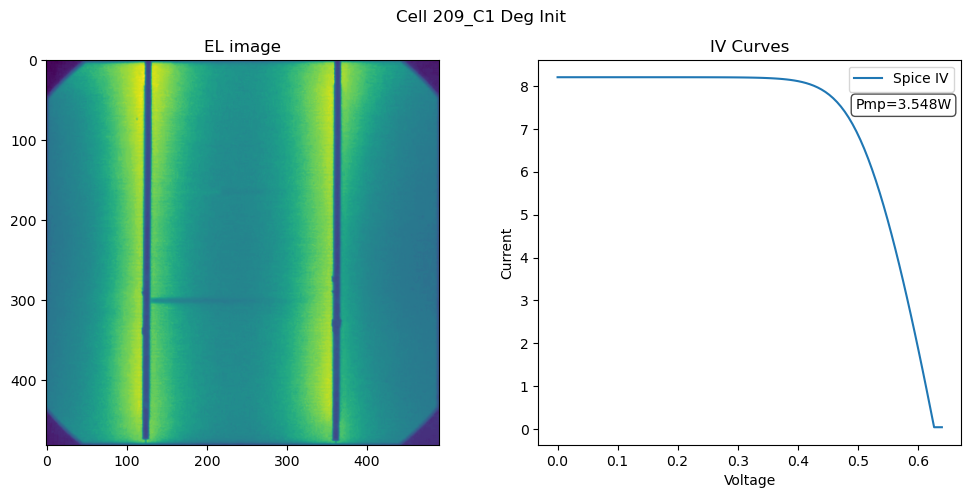 ../_images/Examples_example_minimodule_build_9_1.png