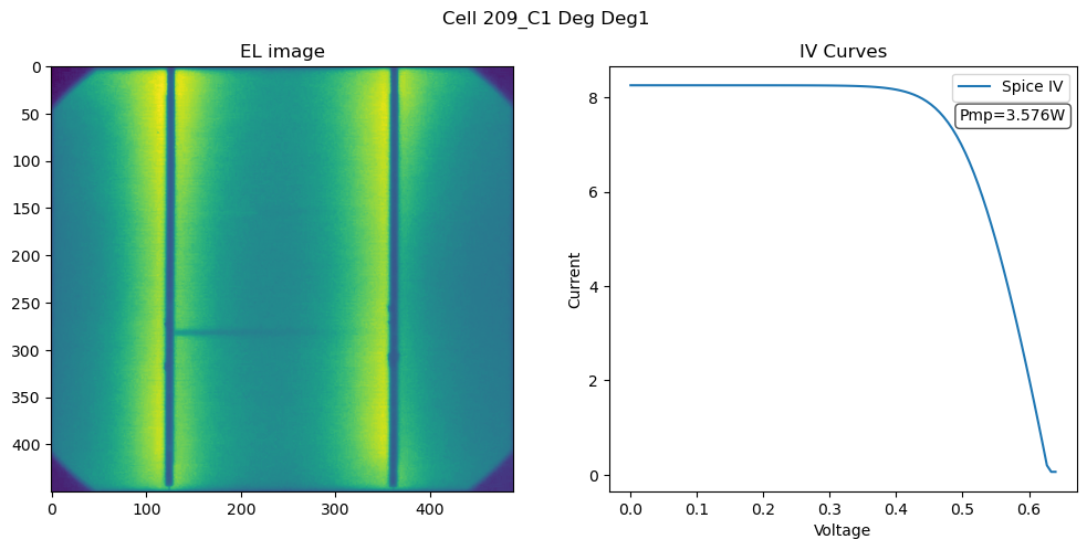 ../_images/Examples_example_minimodule_build_9_10.png