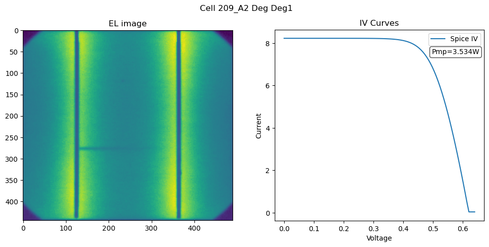 ../_images/Examples_example_minimodule_build_9_11.png