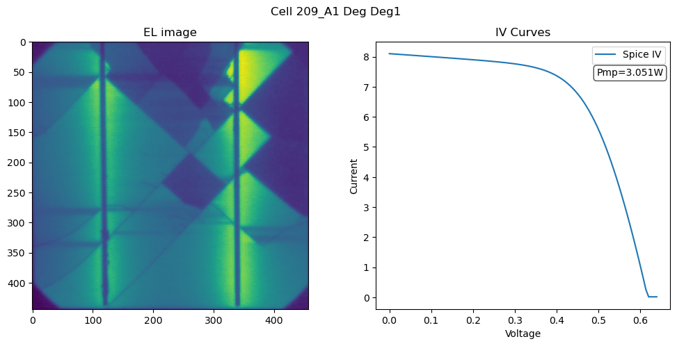 ../_images/Examples_example_minimodule_build_9_12.png