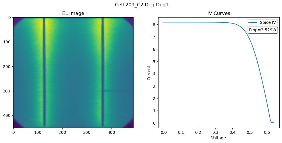 ../_images/Examples_example_minimodule_build_9_13.png