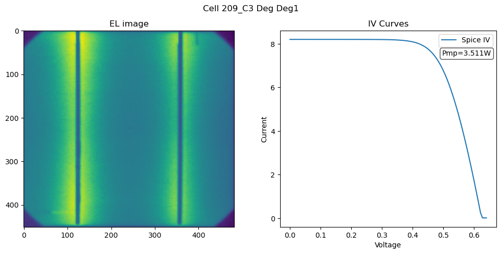 ../_images/Examples_example_minimodule_build_9_14.png