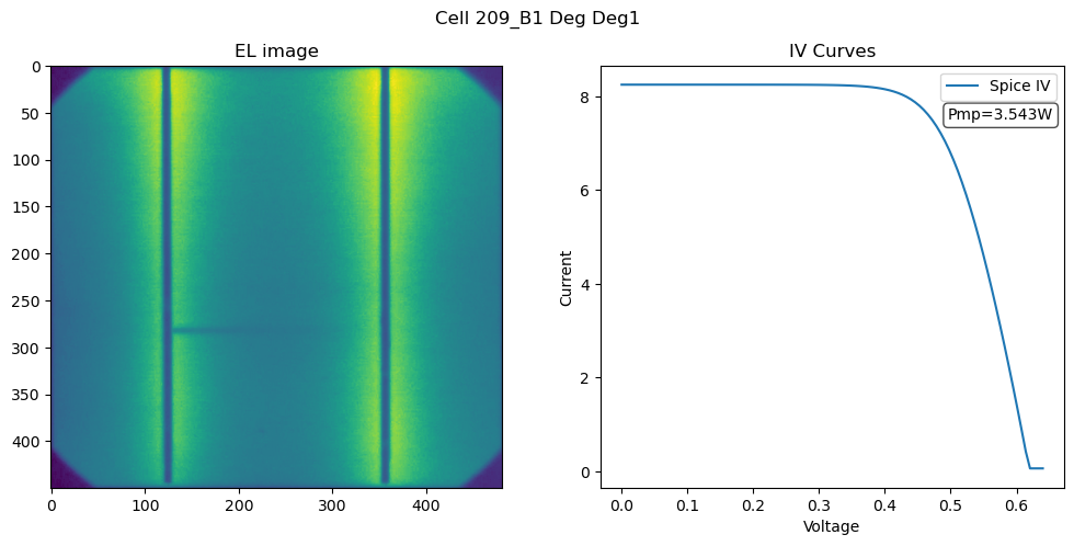 ../_images/Examples_example_minimodule_build_9_15.png