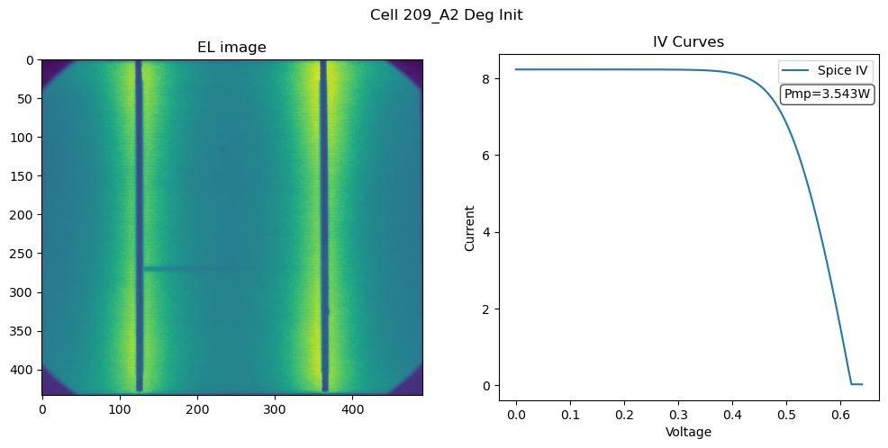 ../_images/Examples_example_minimodule_build_9_2.png