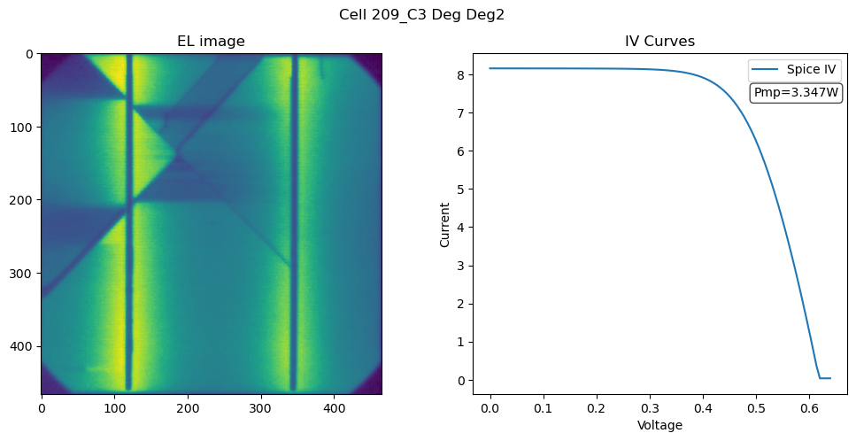 ../_images/Examples_example_minimodule_build_9_23.png