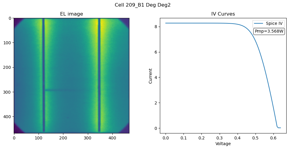 ../_images/Examples_example_minimodule_build_9_24.png