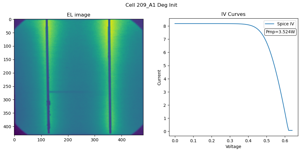 ../_images/Examples_example_minimodule_build_9_3.png