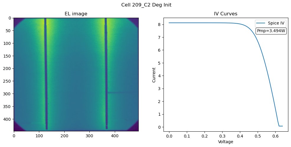 ../_images/Examples_example_minimodule_build_9_4.png