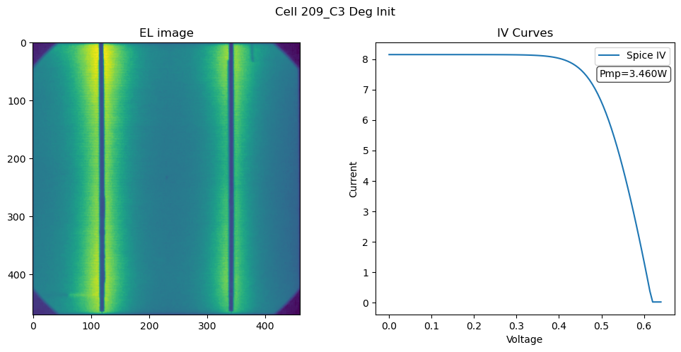 ../_images/Examples_example_minimodule_build_9_5.png