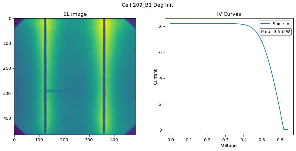 ../_images/Examples_example_minimodule_build_9_6.png