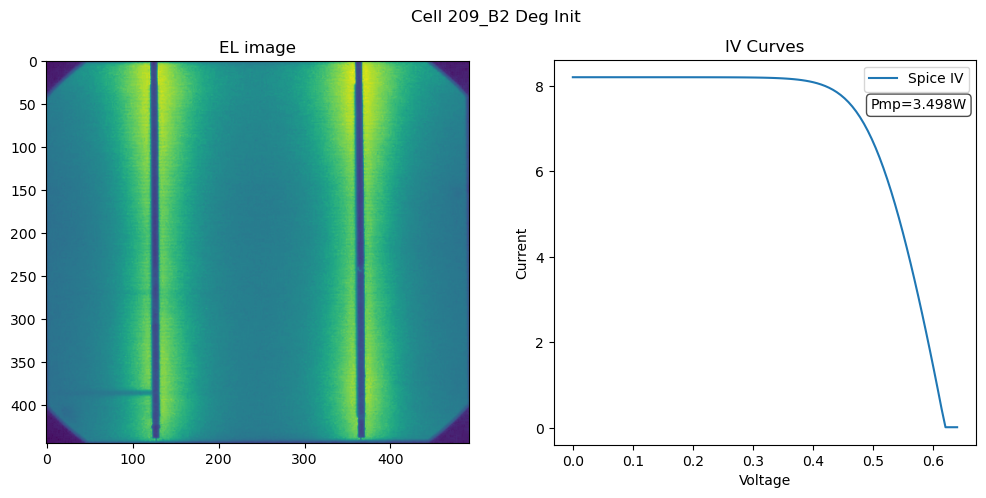 ../_images/Examples_example_minimodule_build_9_7.png