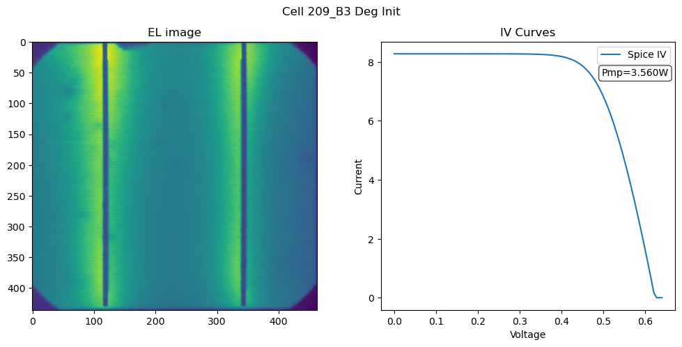 ../_images/Examples_example_minimodule_build_9_8.png
