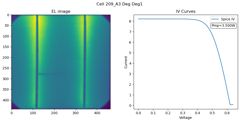 ../_images/Examples_example_minimodule_build_9_9.png