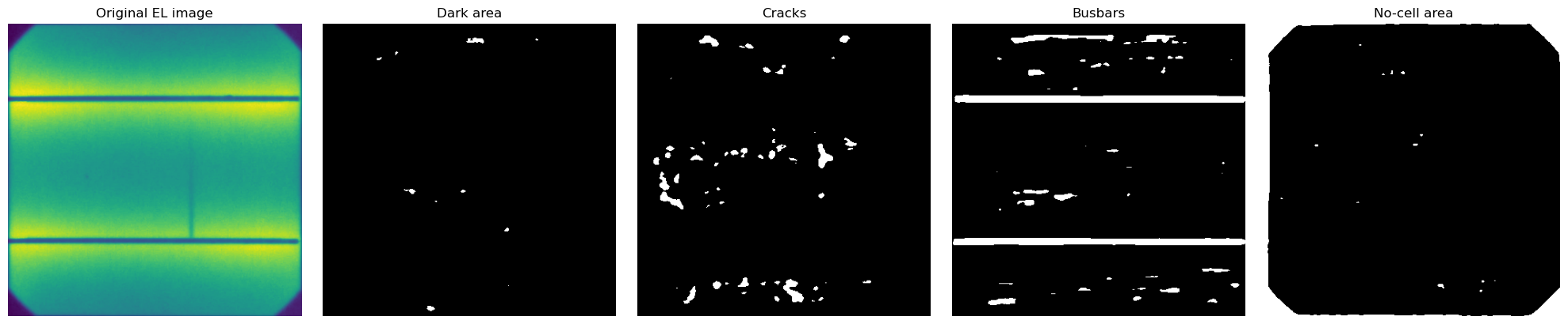 ../_images/Examples_example_multisolsegment_cellELs_16_11.png