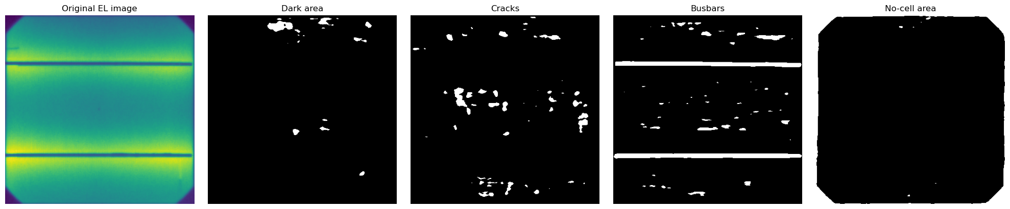 ../_images/Examples_example_multisolsegment_cellELs_16_14.png