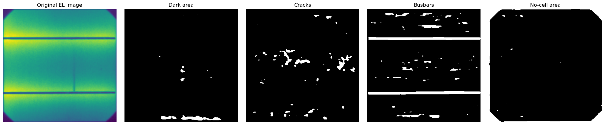 ../_images/Examples_example_multisolsegment_cellELs_16_15.png