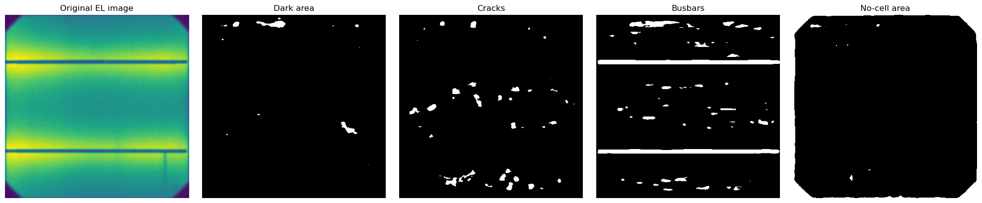 ../_images/Examples_example_multisolsegment_cellELs_16_16.png