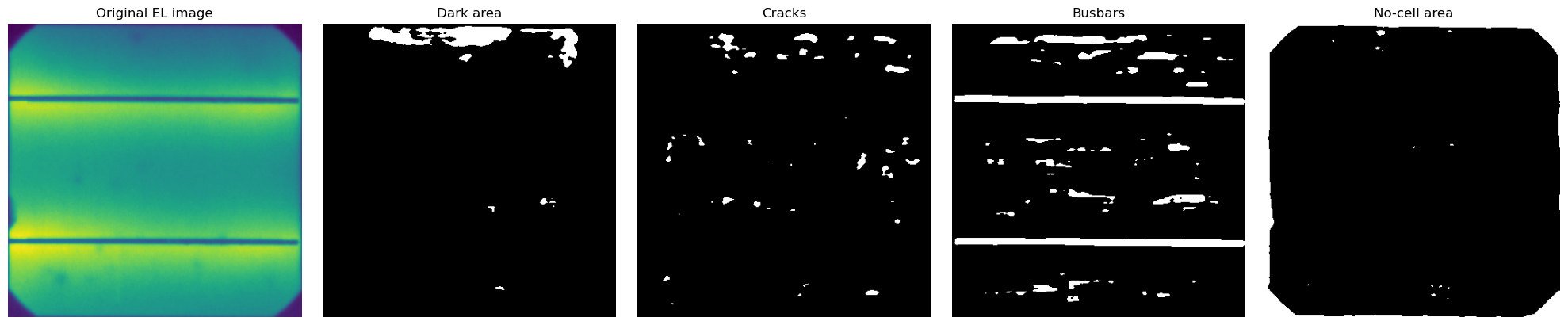 ../_images/Examples_example_multisolsegment_cellELs_16_17.png