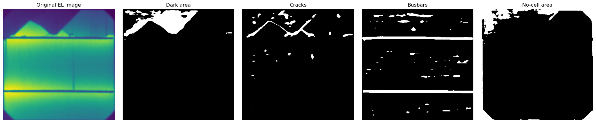 ../_images/Examples_example_multisolsegment_cellELs_16_18.png