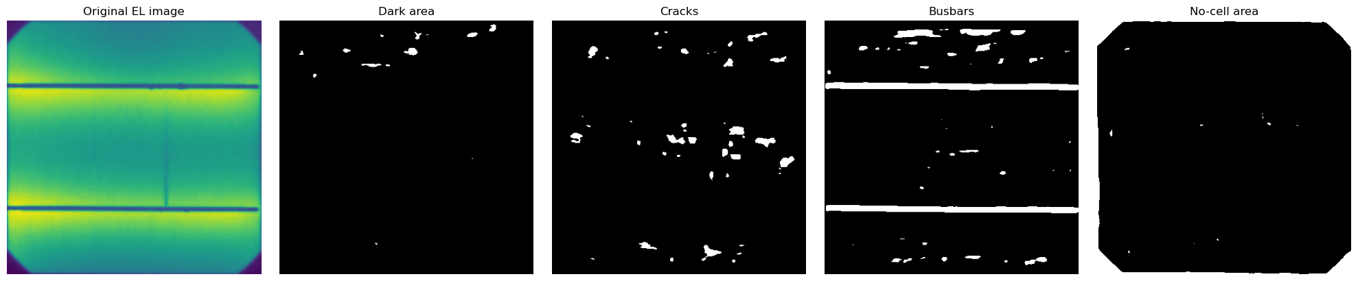 ../_images/Examples_example_multisolsegment_cellELs_16_19.png
