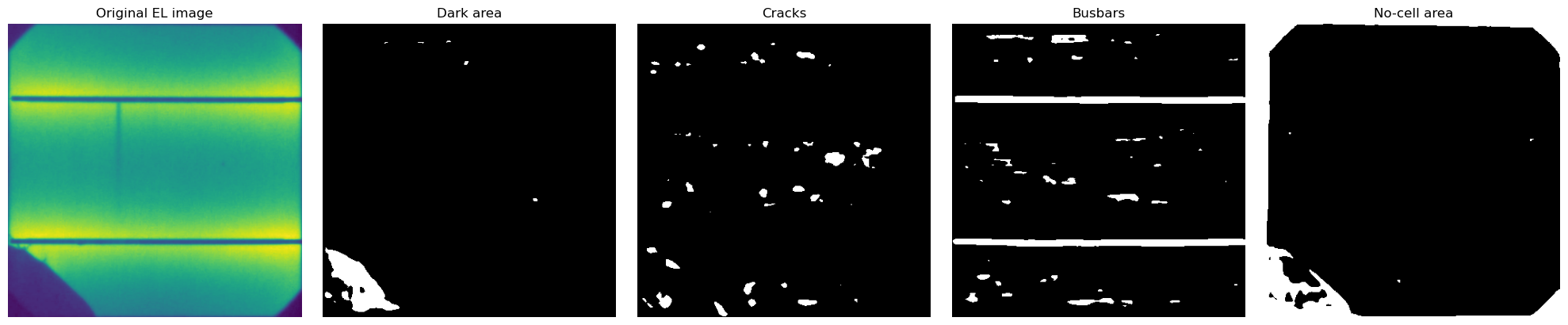 ../_images/Examples_example_multisolsegment_cellELs_16_20.png