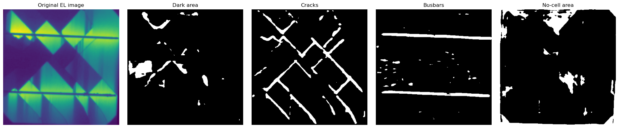 ../_images/Examples_example_multisolsegment_cellELs_16_21.png