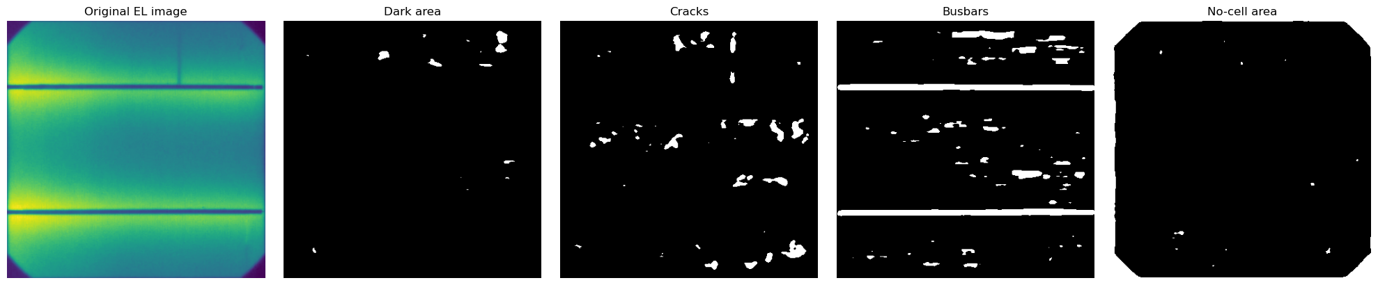 ../_images/Examples_example_multisolsegment_cellELs_16_22.png