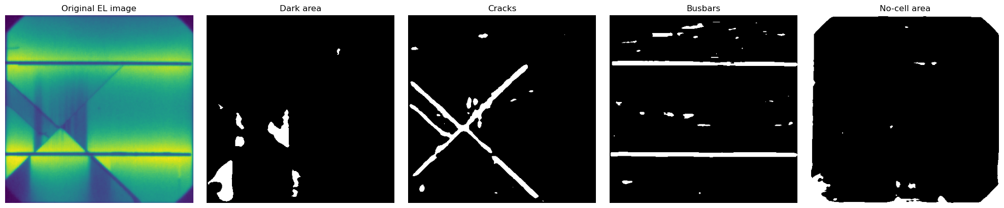 ../_images/Examples_example_multisolsegment_cellELs_16_23.png