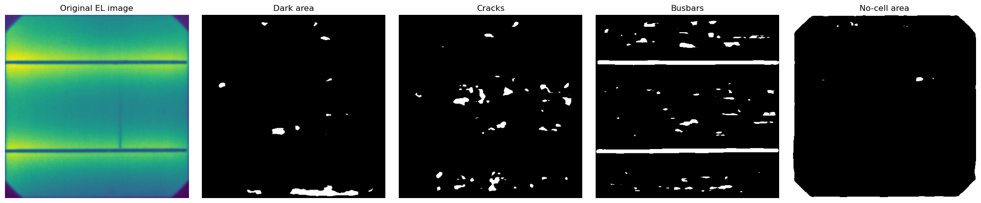 ../_images/Examples_example_multisolsegment_cellELs_16_24.png