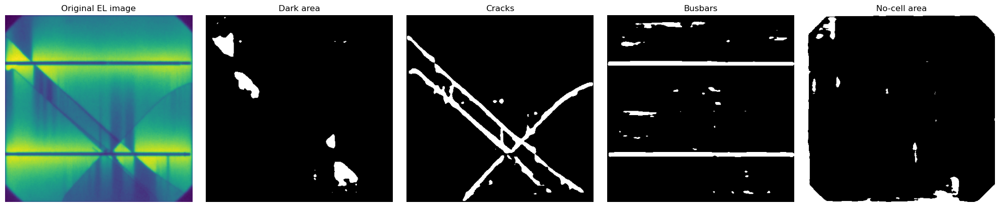 ../_images/Examples_example_multisolsegment_cellELs_16_25.png