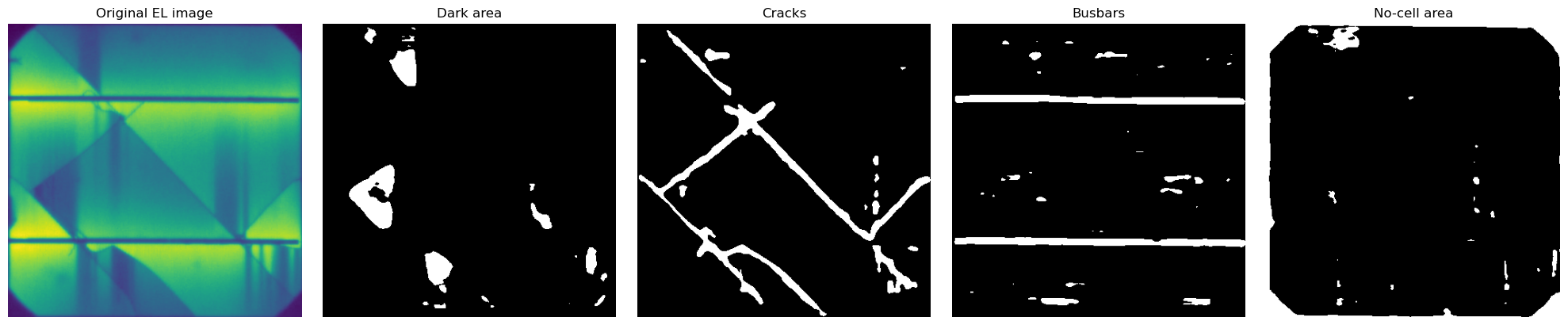 ../_images/Examples_example_multisolsegment_cellELs_16_26.png