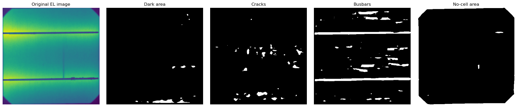 ../_images/Examples_example_multisolsegment_cellELs_16_3.png