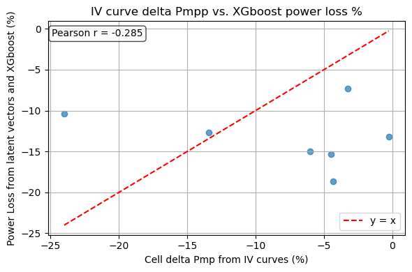 ../_images/Examples_example_xgboost_15_0.png
